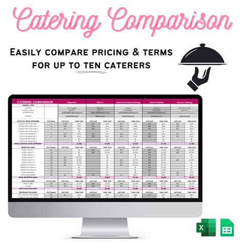 reasonable catering prices.